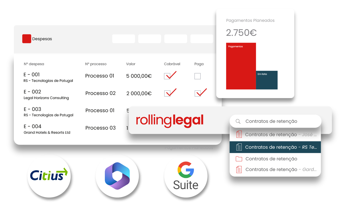 Softwares para departamentos jurídicos