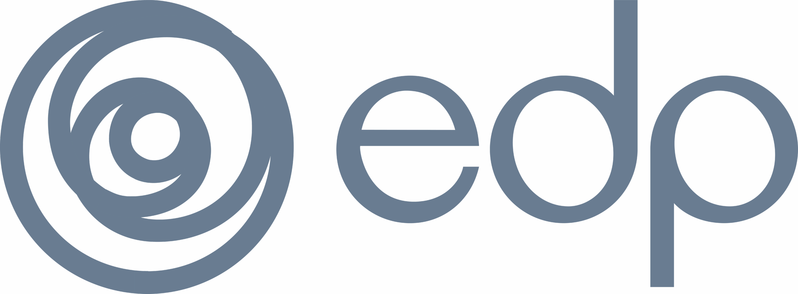 EDP