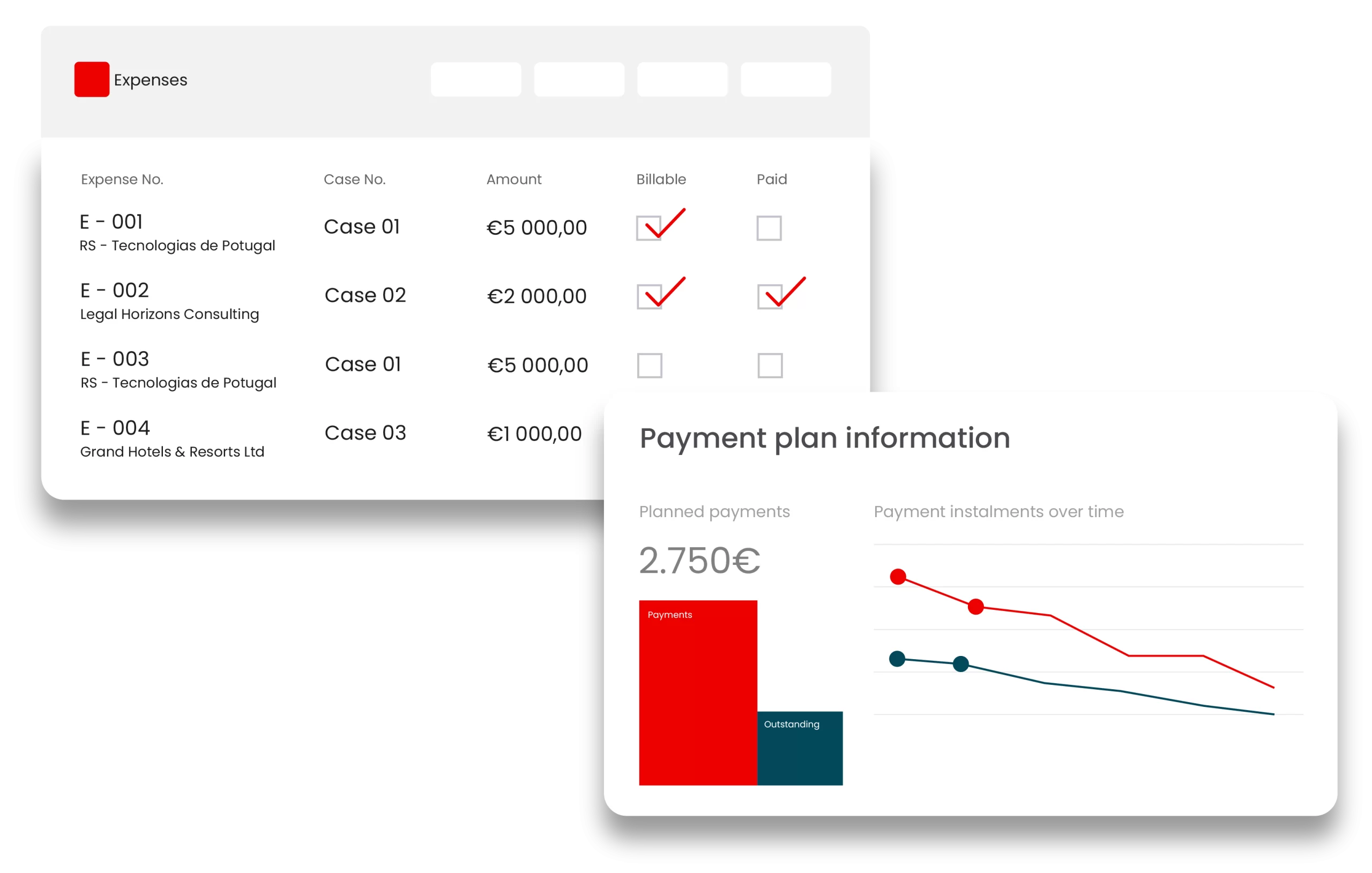 Gestão de processos