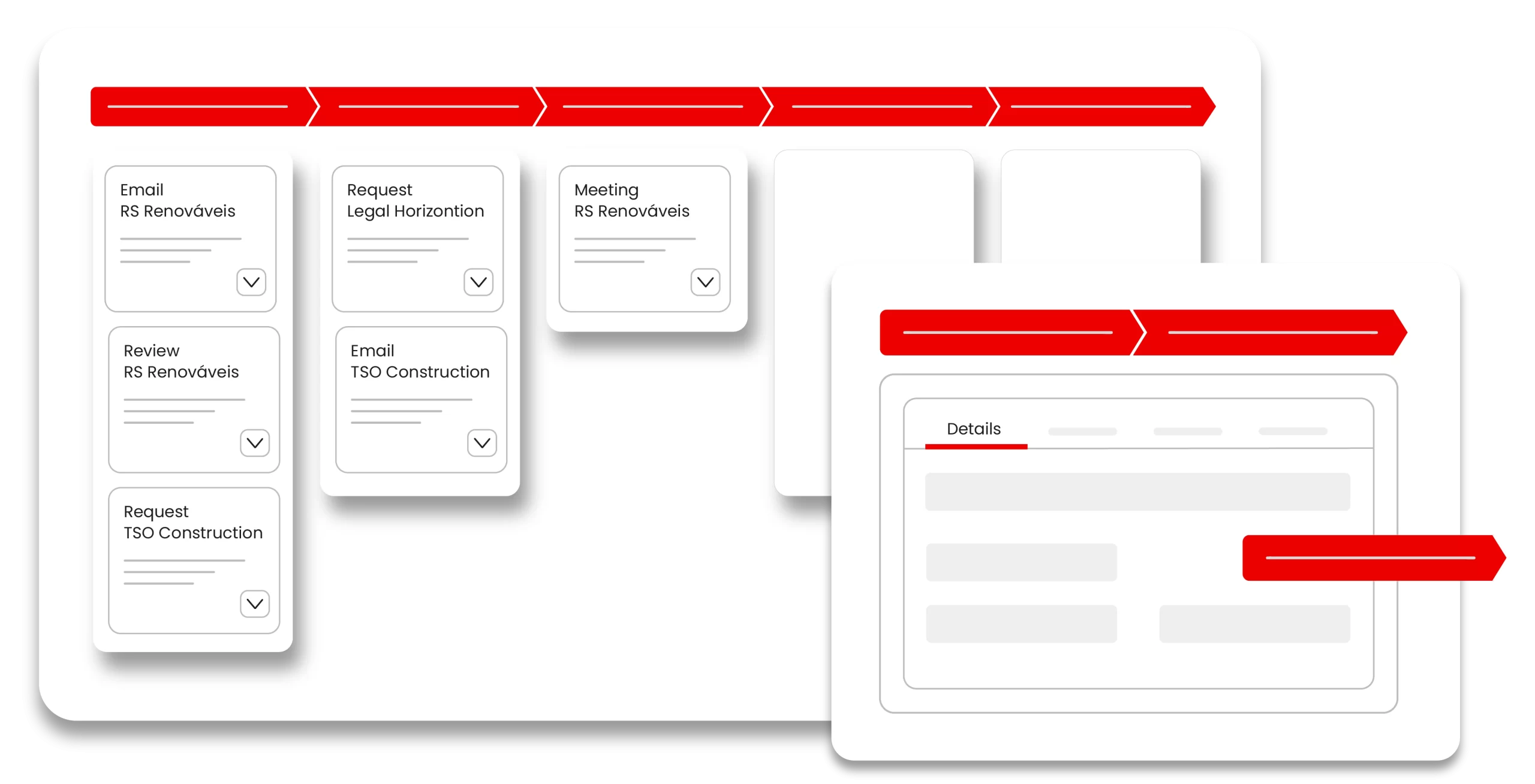 Gestão de processos